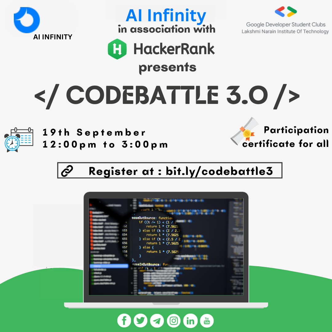 code